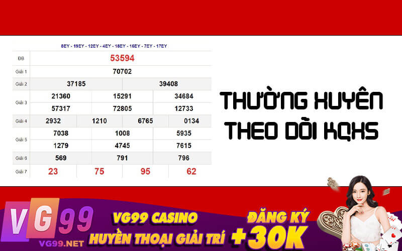 Thường xuyên theo dõi KQXS