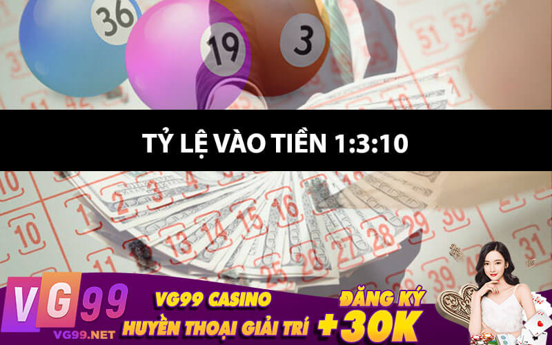 Tỷ lệ vào tiền 1:3:10