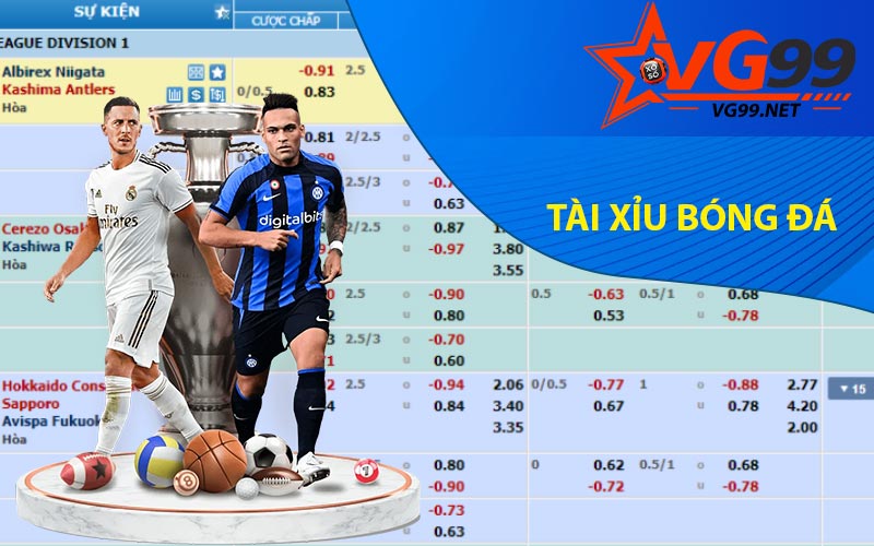 Tài xỉu bóng đá